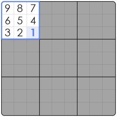sudoku 2x2